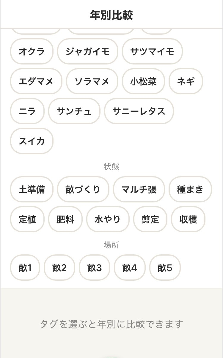 年比較・成長を追う