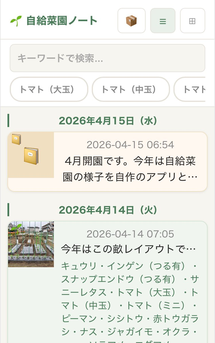 ホーム画面・記録一覧